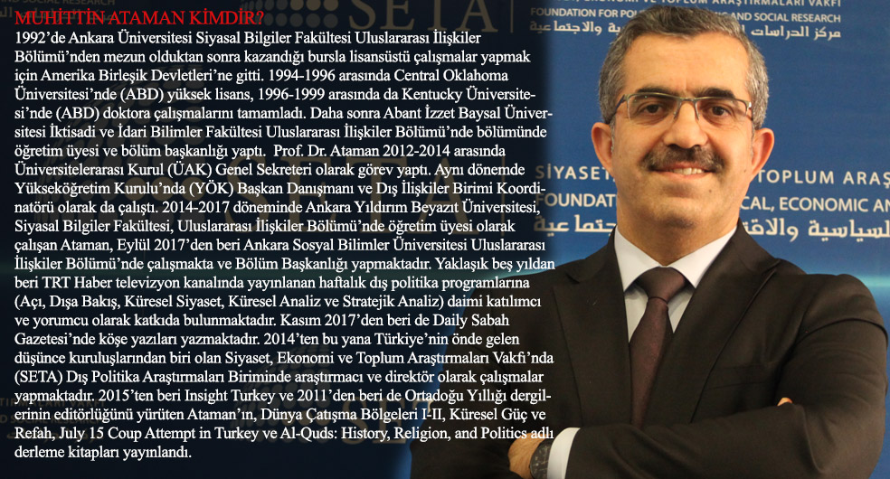 Prof. Dr. Muhittin Ataman Kimdir?