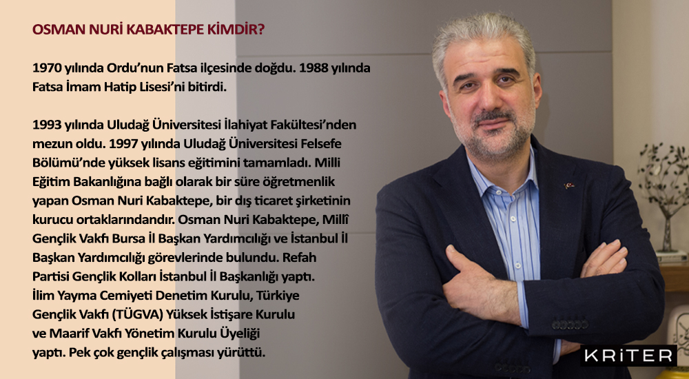 Osman Nuri Kabaktepe Kimdir?