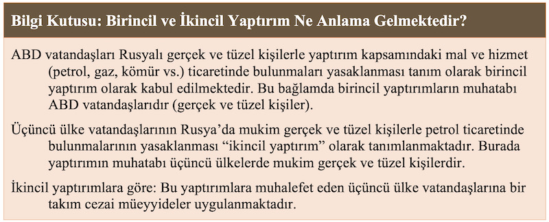 Bilgi Kutusu: Birincil ve İkincil Yaptırım Ne Anlama Gelmektedir?