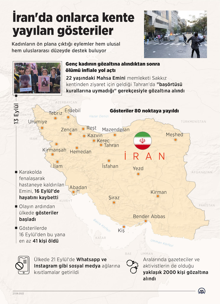 İran'da onlarca kente yayılan gösteriler, İNFO