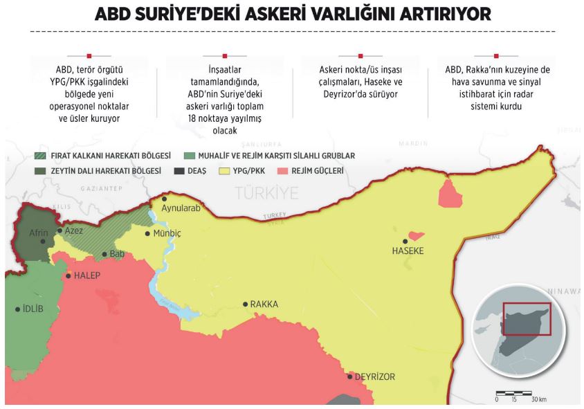 ABD-PKK/PYD İlişkisi Nereye Evriliyor?-Necdet Özçelik
