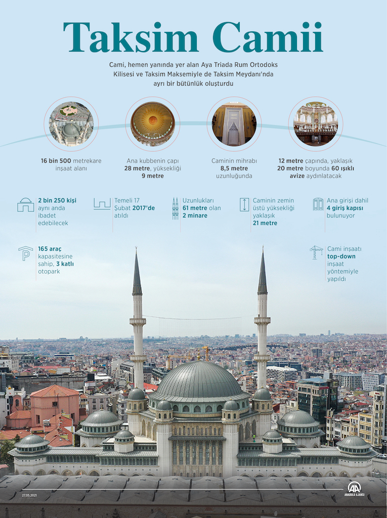 Taksim Camii İnfografik