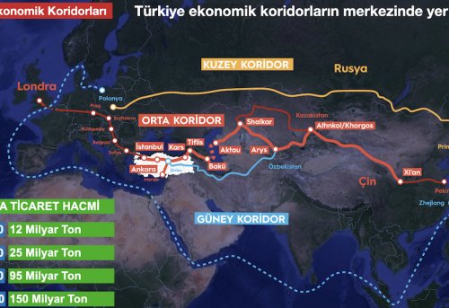 Stratejik Ekonomik ve Güvenlik Ekseninde Kanal İstanbul Projesi