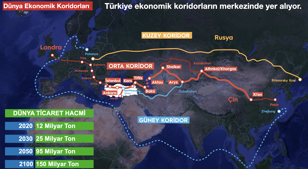 Stratejik Ekonomik ve Güvenlik Ekseninde Kanal İstanbul Projesi