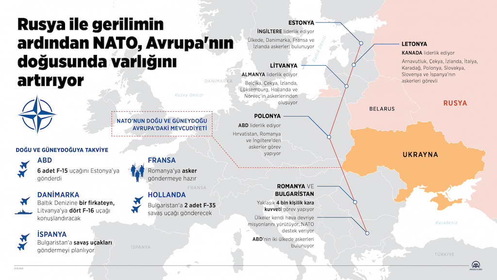 Rusya ile gerilimin ardından NATO, Avrupa'nın doğusunda varlığını artırıyor (İNFO)