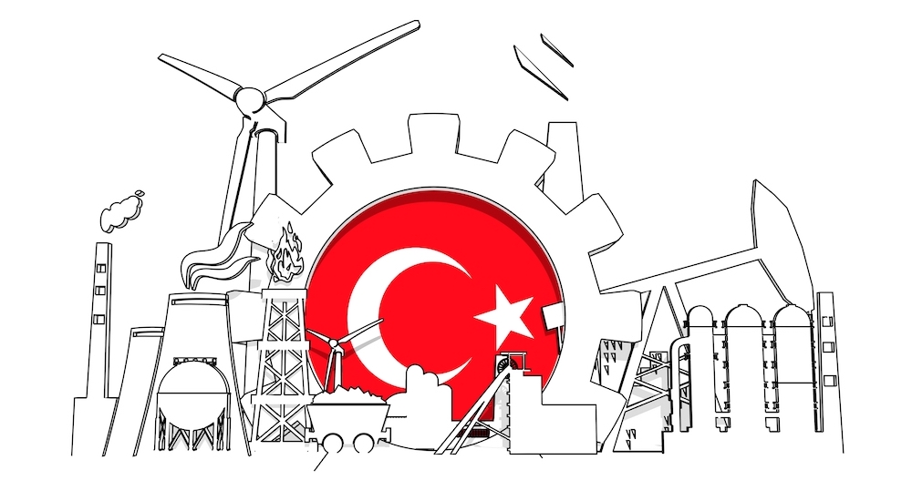 Türkiye Ekonomisi 1923-2023