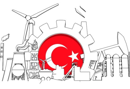 Türkiye Ekonomisi 1923-2023