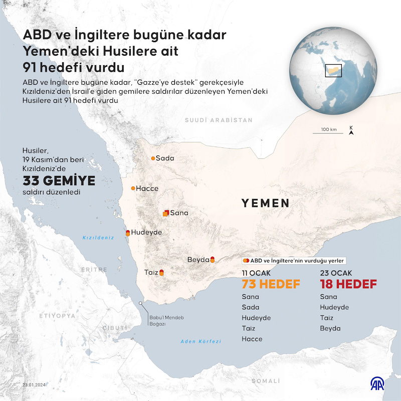 ABD ve İngiltere bugüne kadar Yemen'deki Husilere ait 91 hedefi vurdu, İNFO