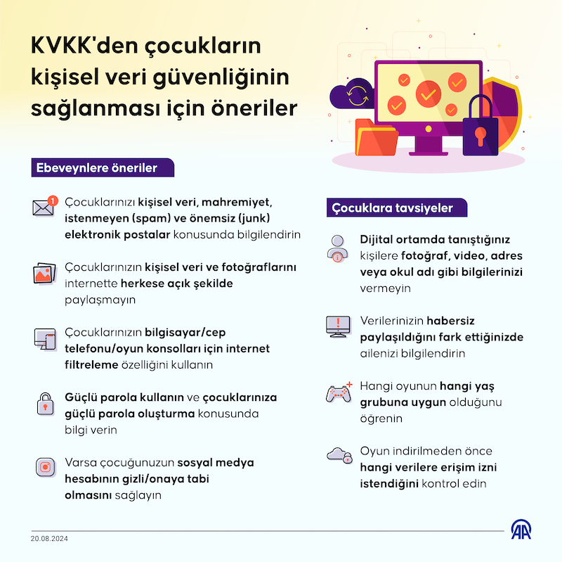 KVKK'den çocukların kişisel veri güvenliğinin sağlanması için öneriler, İNFO