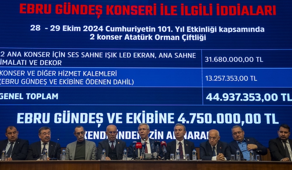 Belediyelerin Kültürel Faaliyetleri