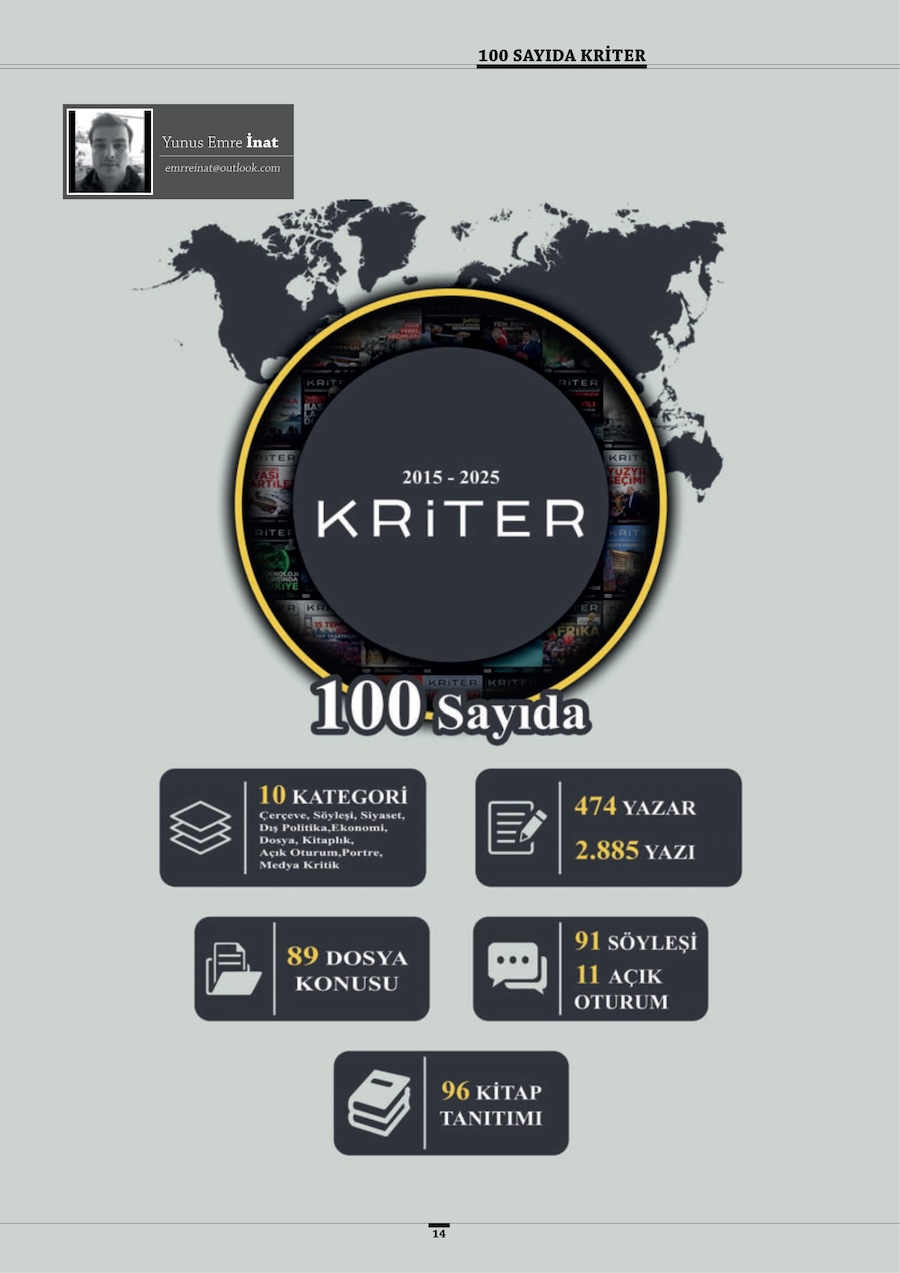 100 sayıda Kriter