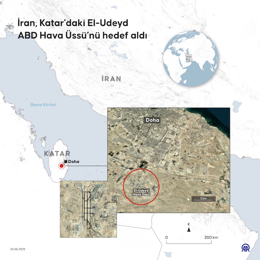 İran, Katar'daki El-Ubeyd ABD Hava Üssünü hedef aldı, AA İNFO