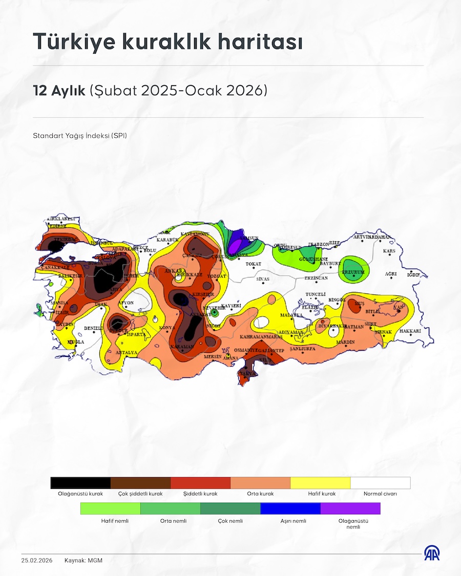 Türkiye kuraklık haritası, AA İNFO