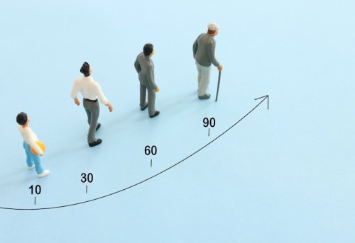 Demografik Yaşlanmanın Muhtemel Sonuçları